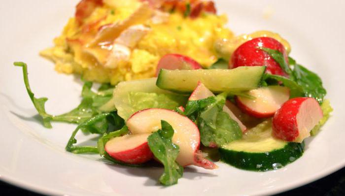 салат огурец редис яйцо лук сметана калорийность