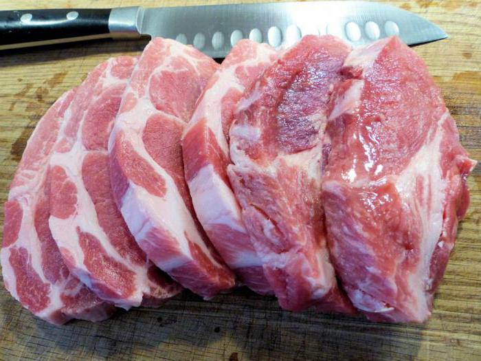 Что можно приготовить из свиной шеи быстро и вкусно на сковороде с фото