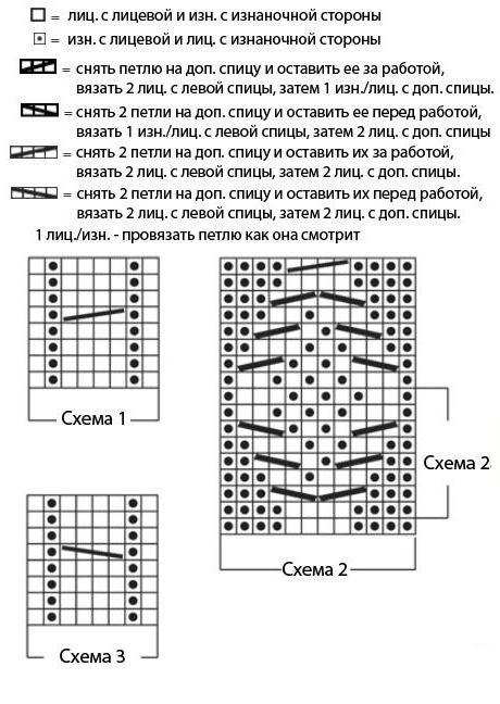 Схема вязания тапочек спицами с описанием