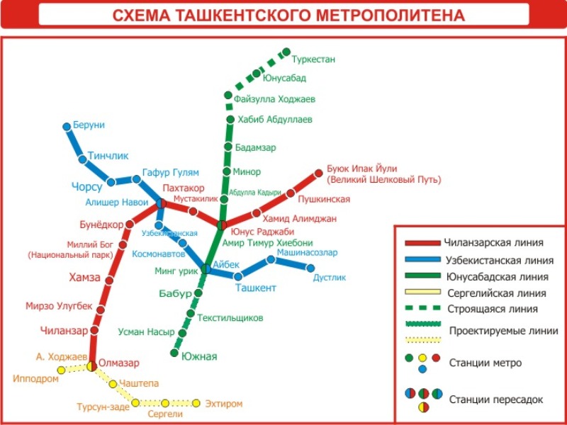 метро Узбекистана как проехать