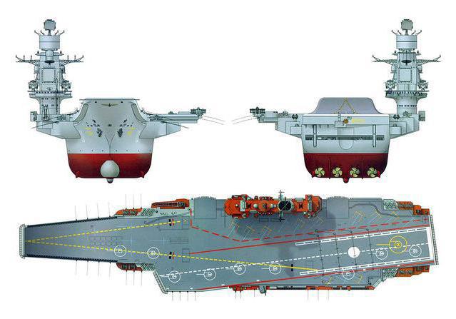 в ч 20506 тавкр адмирал кузнецов