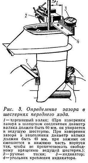 запчасти нептун 23