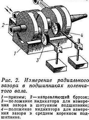 нептун 23 зажигание