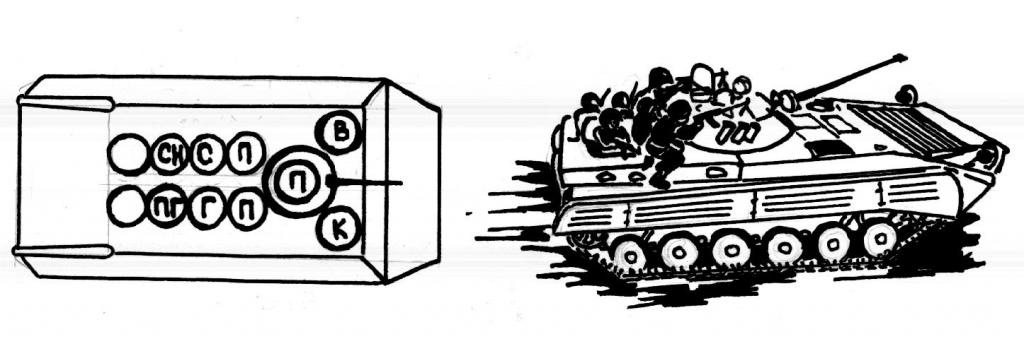 Combined Arms Combat with BMP