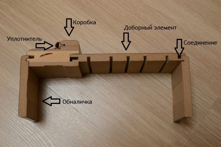 Door extensions design