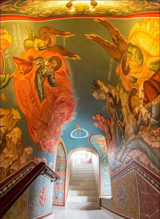 абалакский монастырь тобольск