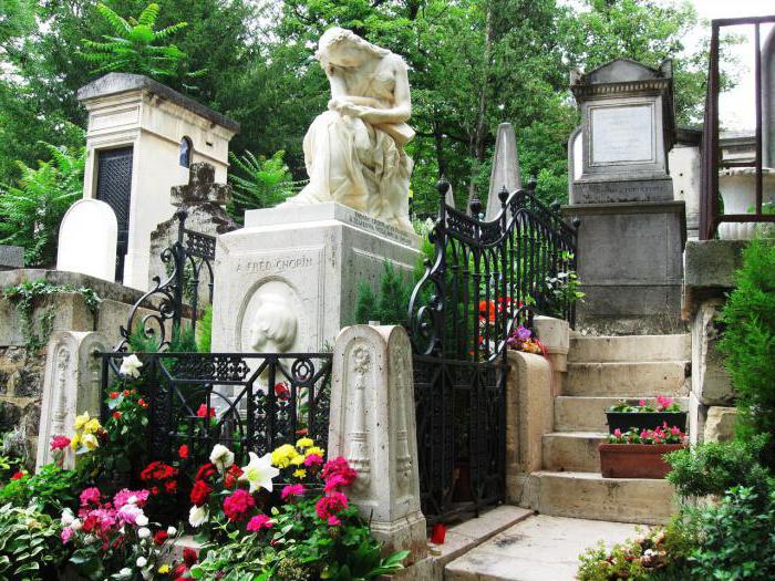 кладбище в париже пер лашез кто похоронен