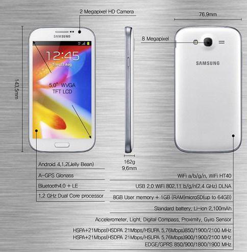 Samsung Galaxy Grand Duos GT-I9082 характеристики