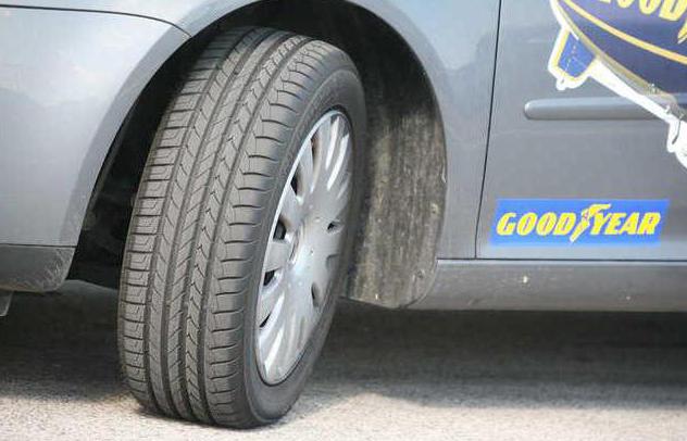летние шины goodyear efficientgrip performance отзывы