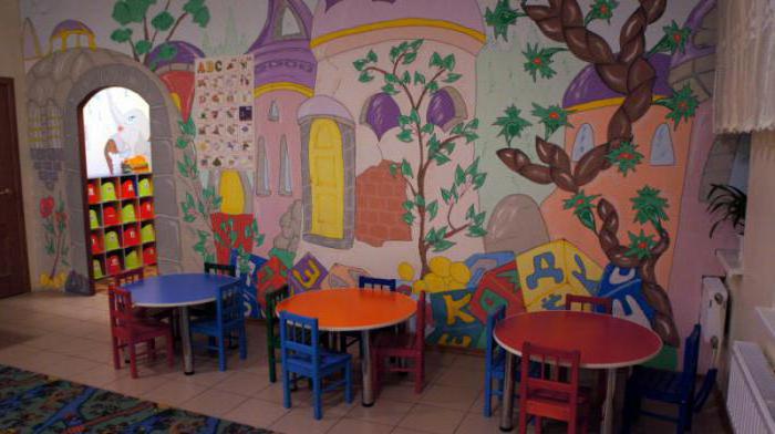 частные детские сады в Рязани