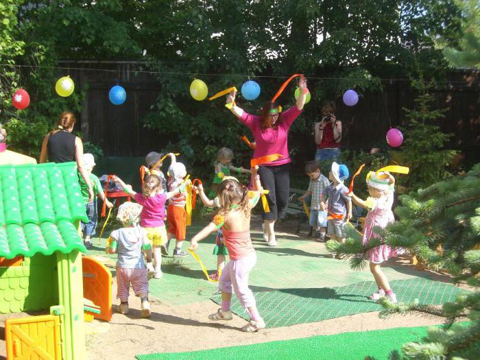 детские сады одинцово с ясельной группой
