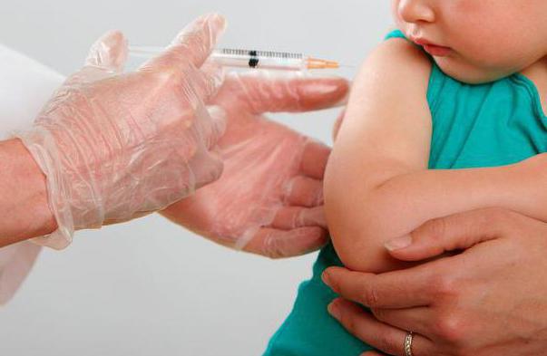 введение коревой вакцины