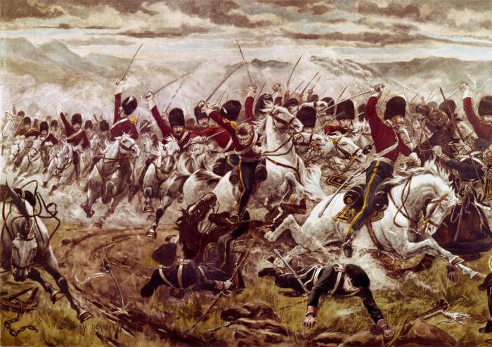 Балаклавское сражение 25 октября 1854 года 