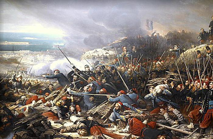 Балаклавское сражение 1854