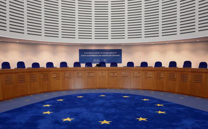 европейский суд по правам человека