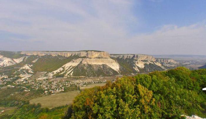 Syuyren Fortress, Crimea