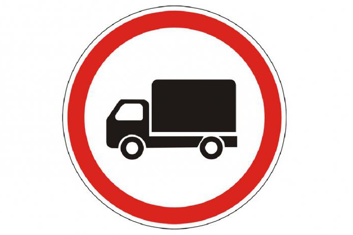 Правила дорожного движения, запрещающие знаки