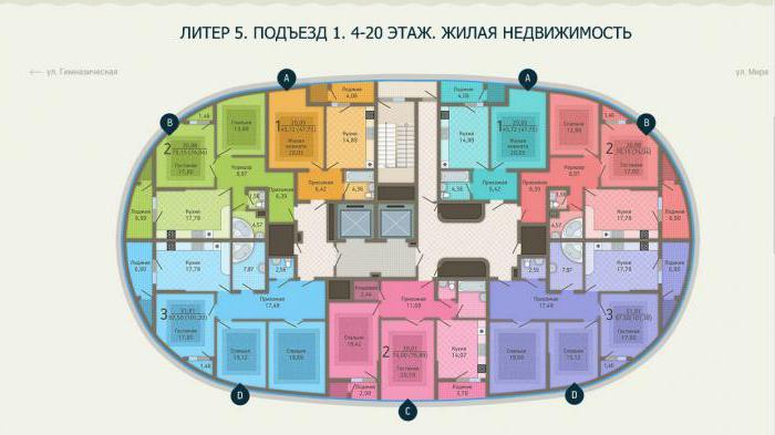 LCD Admiral Krasnodar builder