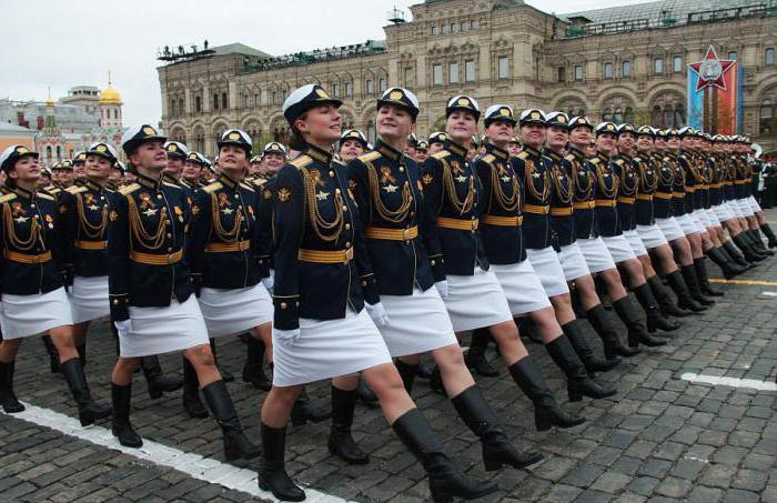 Парадная современная форма российской армии фото