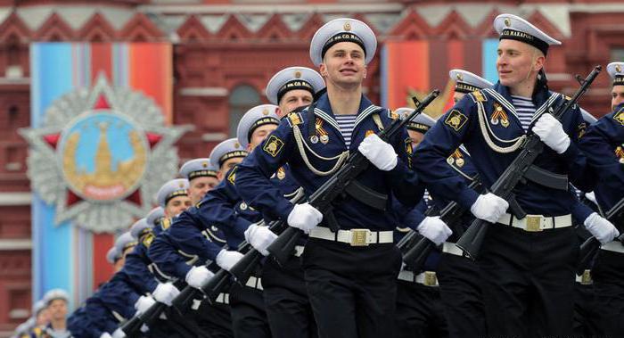 Парадная современная форма российской армии фото