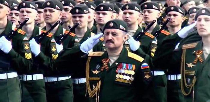 зимняя военная форма российской армии