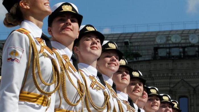 парадная военная форма российской армии