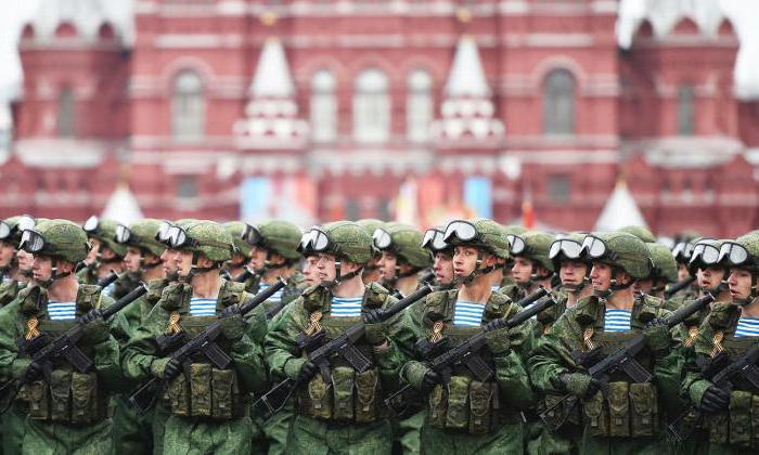 военная форма российской армии по родам войск