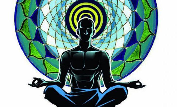 медитативные практики