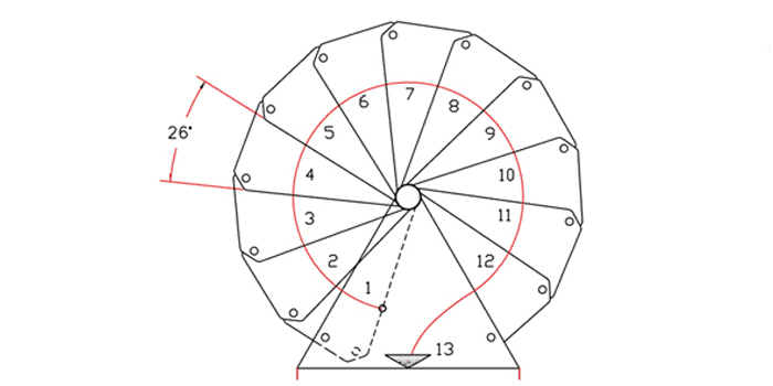 Calculate the spiral staircase to the second floor