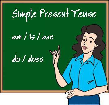 глаголы в present simple таблица