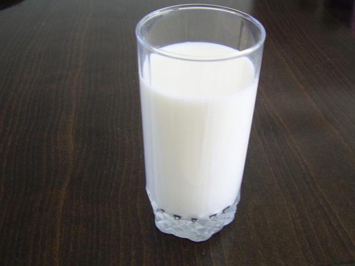 milk for gastritis