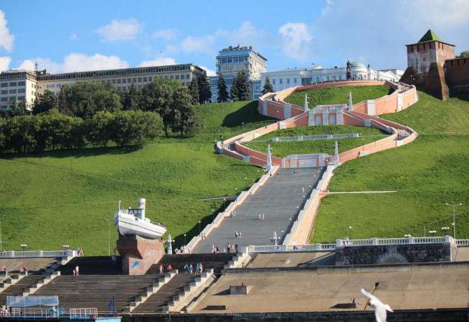 памятник валерию чкалову в нижнем новгороде история