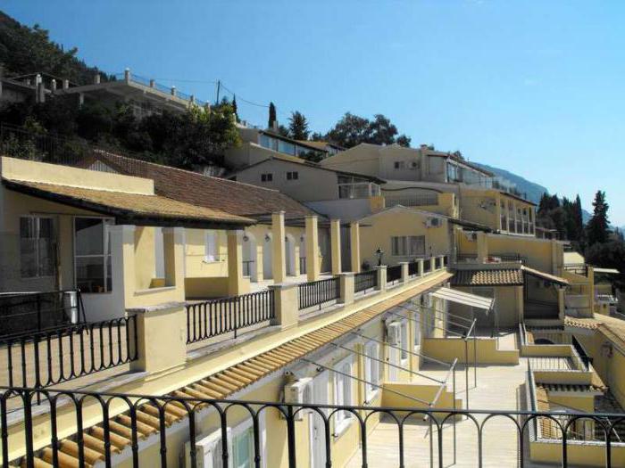El Greco Hotel 2* Корфу 
