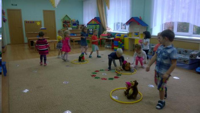  частные детские сады московского района