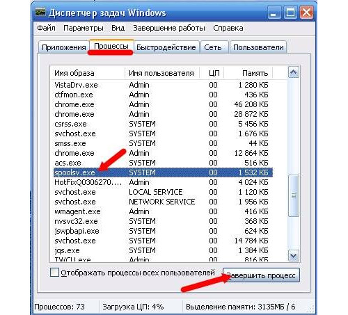 что за процесс spoolsv exe