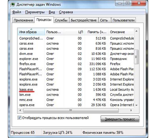 Lsass exe что это за процесс windows server