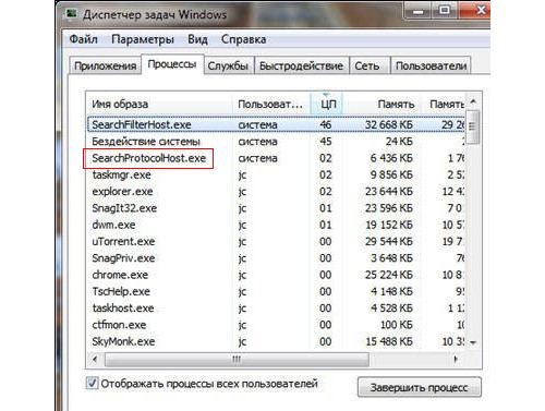 searchprotocolhost exe