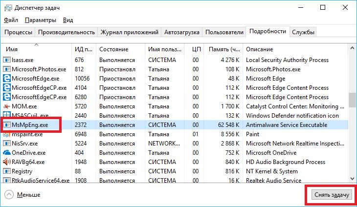 Процесс ntfs грузит процессор