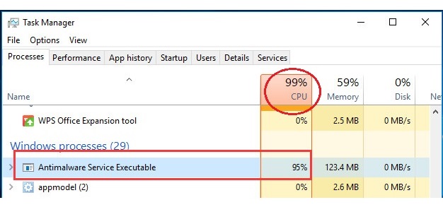 Antimalware service executable цп. Msmpeng грузит процессор. Antimalware service executable грузит процессор. Msmpeng.exe Antimalware service executable. Antimalware service executable что это.