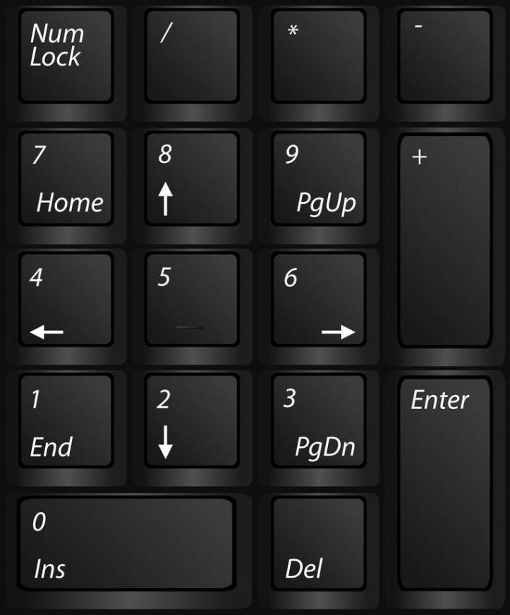 Клав куда. Нум лок на клавиатуре что это. Клавиша Нум лок. Клавиша num 6. Numlock на клавиатуре что это.