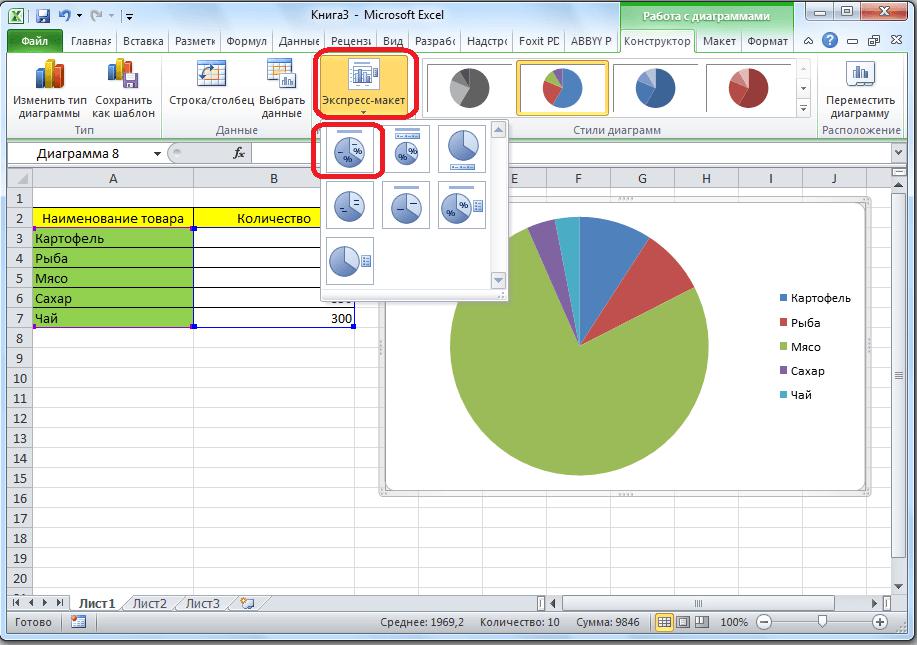 how to build a chart on a table in excel