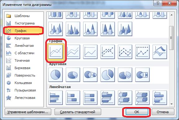 как построить диаграмму в excel пошагово