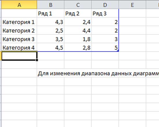 Как сделать диаграмму в powerpoint с процентами