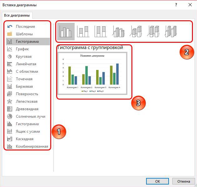 Как сохранить стиль диаграммы в powerpoint