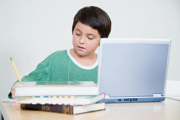 как ограничить ребенку доступ к интернет