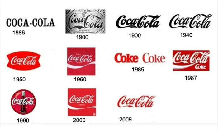 история изменения бренда Coca Cola