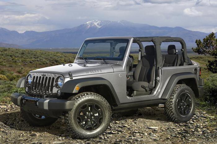 Jeep cars: lineup