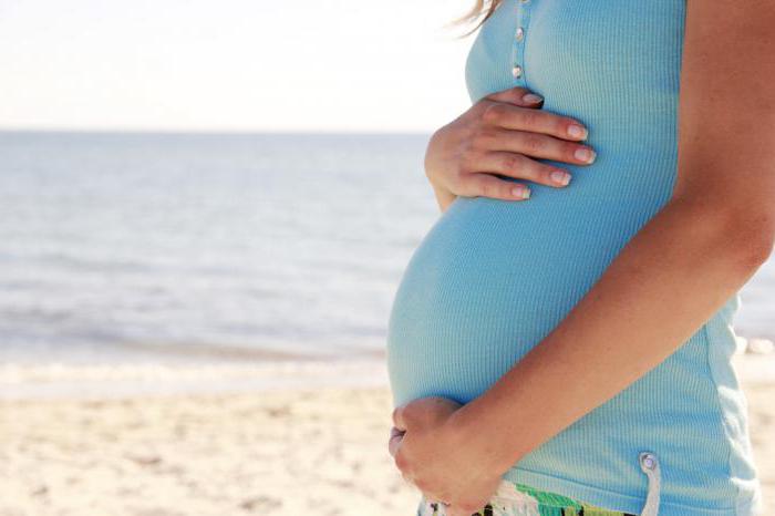 доплер узи при беременности сроки