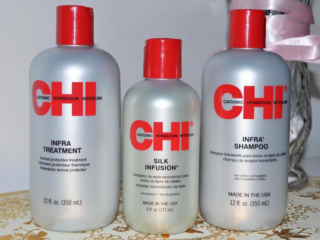 chi shampoo