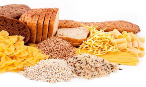 carbohydrates for what are needed